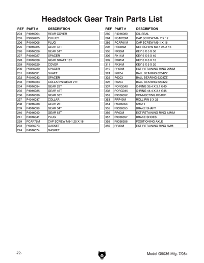 Part Diagram for G9036