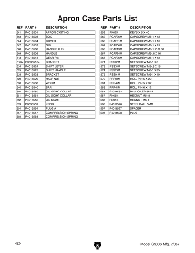 Part Diagram for G9036