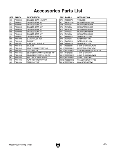 Part Diagram for G9036