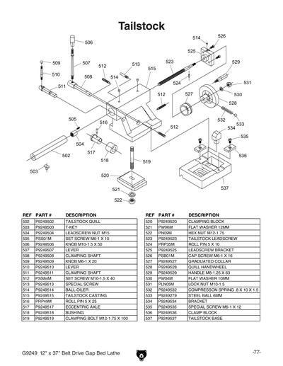 Parts for 12