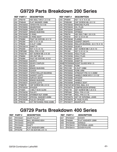 Parts for G9729 31