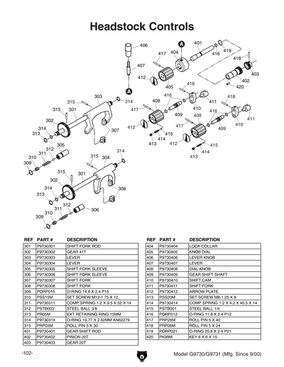 Parts for 13
