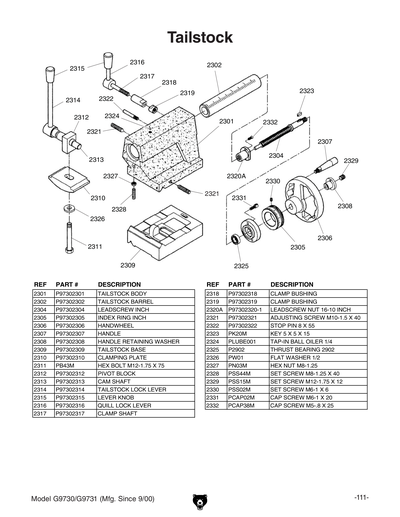 Parts for 13