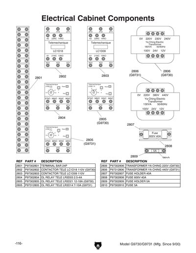 【電動化済】ギンガーン　3段目 XC9704 | トレックス・セミコンダクター株式会社 | 電源ICの