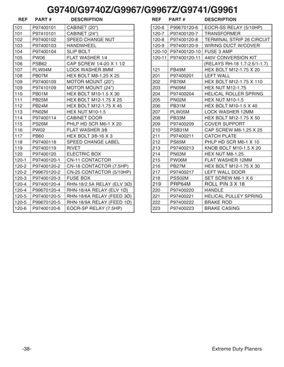 Part Diagram for G9741