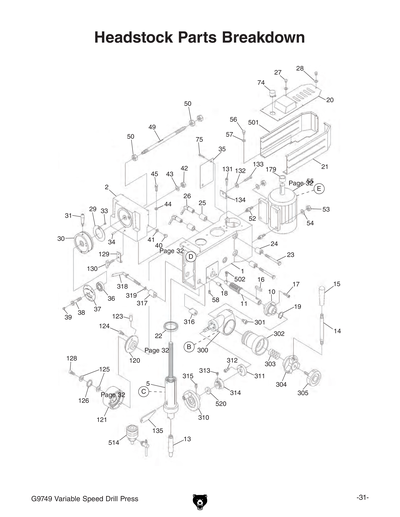 Parts for G9749 VS Drill Press - Grizzly Industrial, Inc.