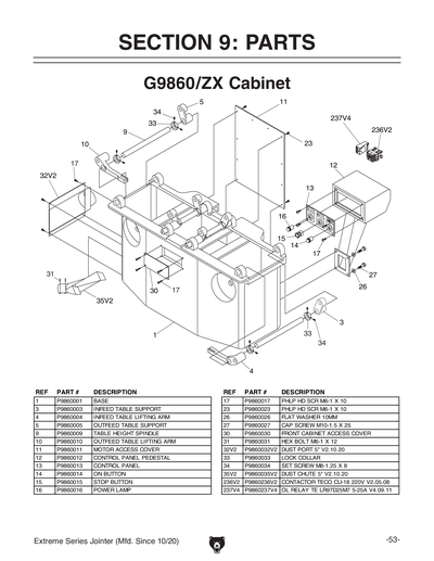 Part Diagram for G9860