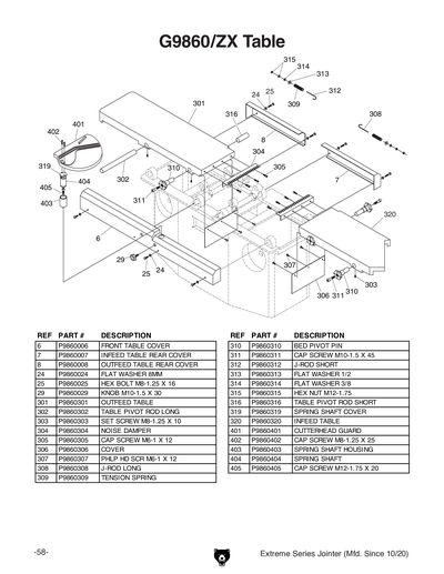 Parts for G9860ZX 12