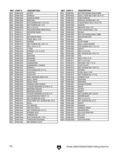 Part Diagram for G9903