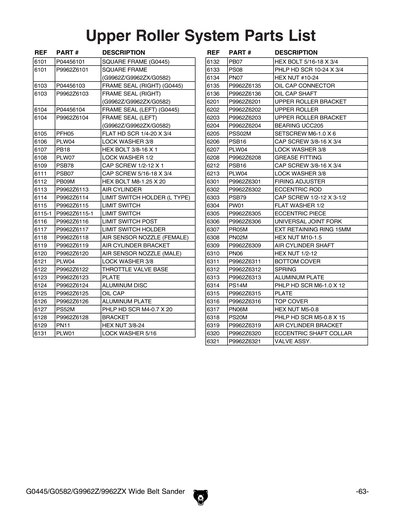 Part Diagram for G9962Z