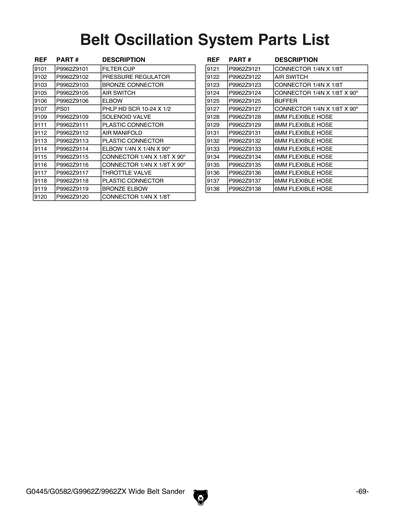 Part Diagram for G9962ZX