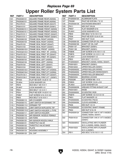 Part Diagram for H2933