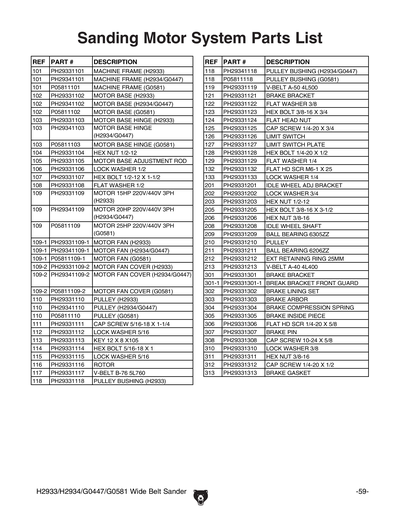 Part Diagram for H2933