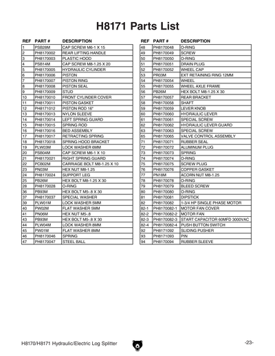 Part Diagram for H8171