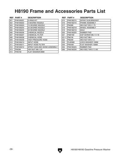 Part Diagram for H8190