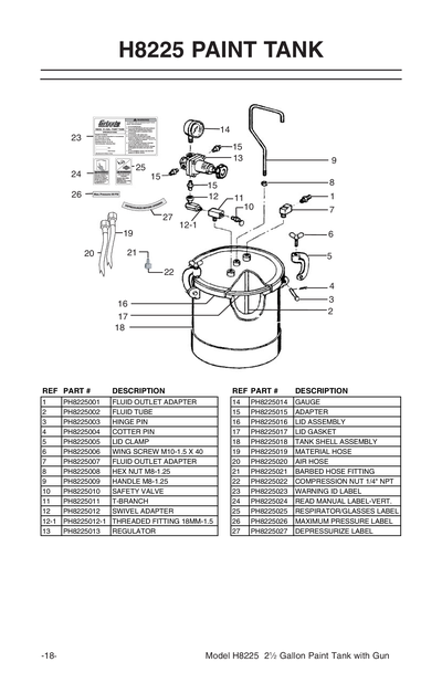 Part Diagram for H8225