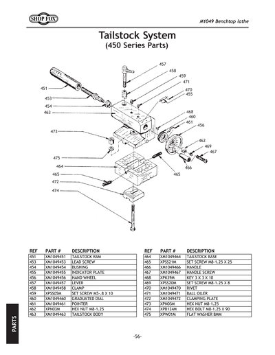 Parts for 9