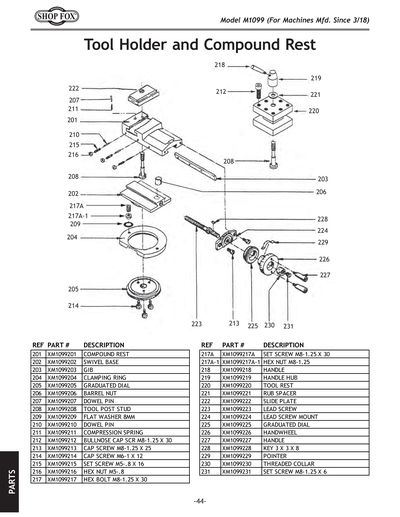Parts for M1099 10
