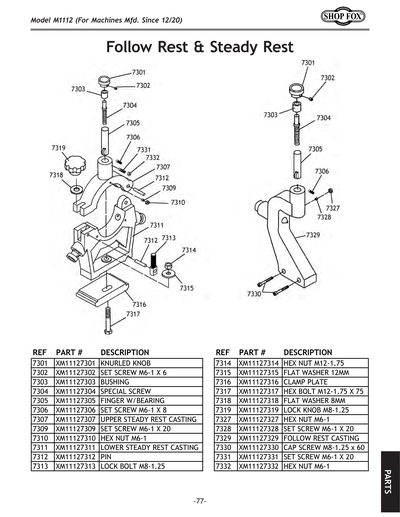 Part Diagram for M1112