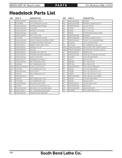 Parts for SB1002 10K - 28