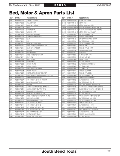 Part Diagram for SB1007
