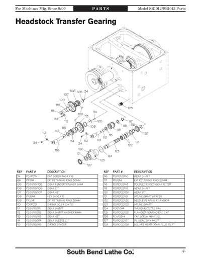 Part Diagram for SB1012