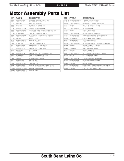 Part Diagram for SB1012