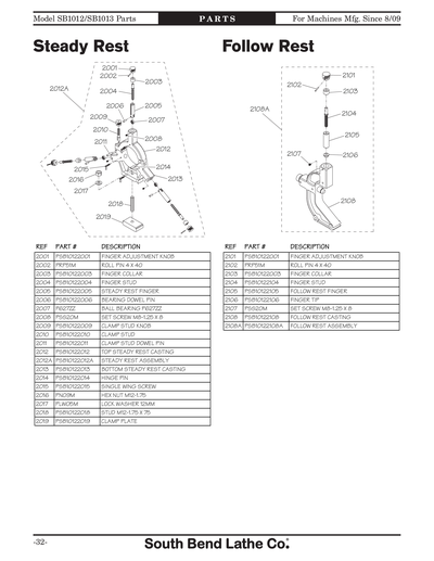Part Diagram for SB1012