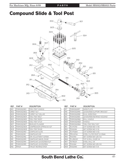 Part Diagram for SB1013F