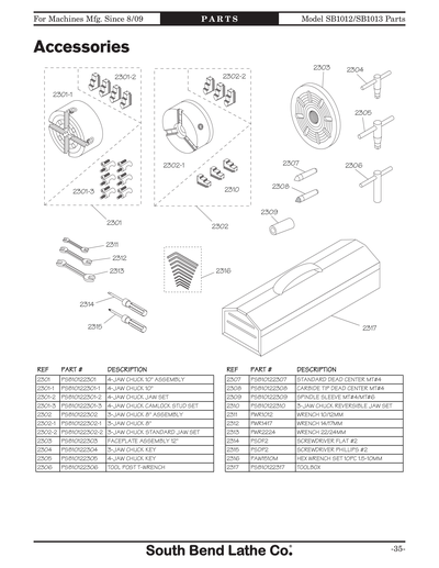 Part Diagram for SB1013F