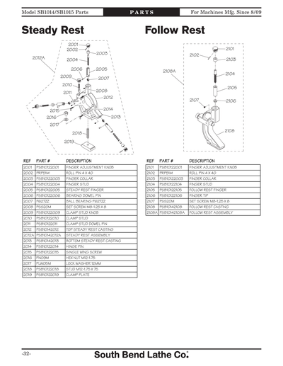 Part Diagram for SB1014