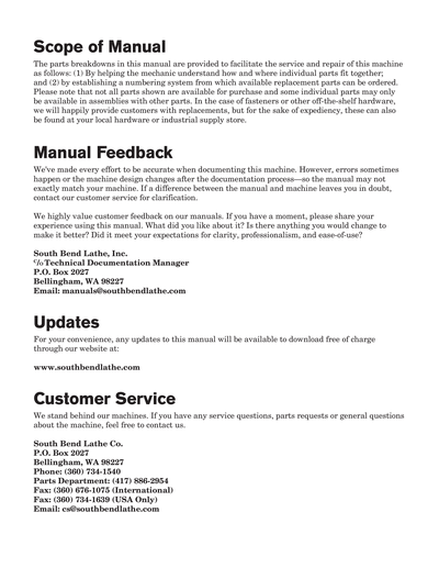 Part Diagram for SB1015