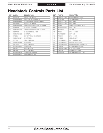 Part Diagram for SB1015