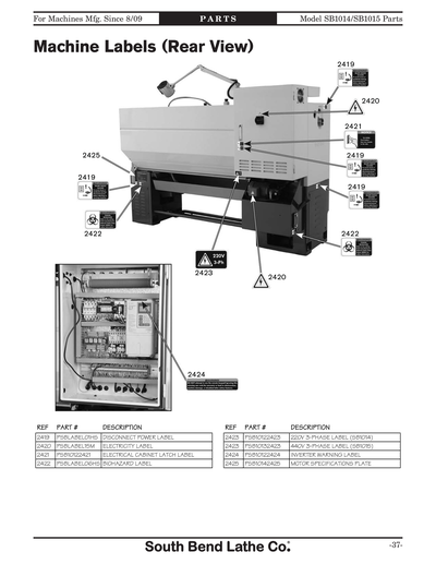 Part Diagram for SB1015F
