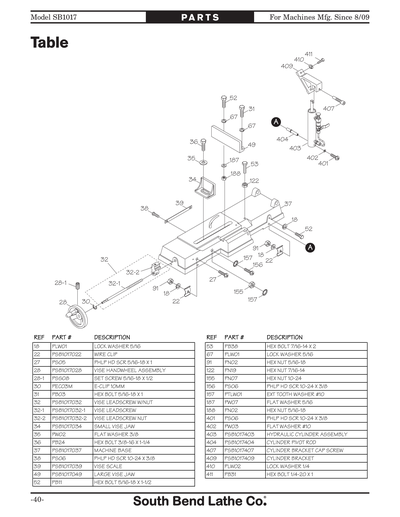 Part Diagram for SB1017