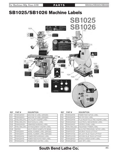 Part Diagram for SB1025
