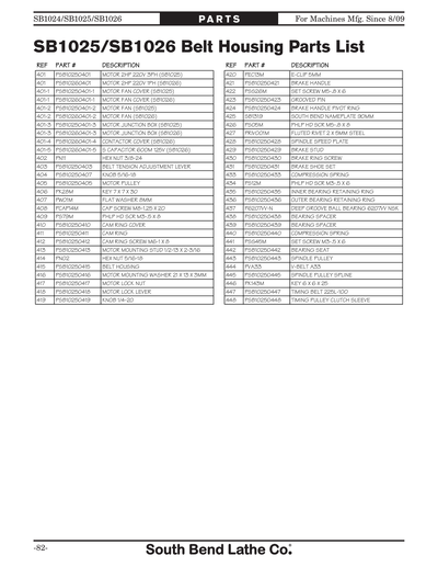 Part Diagram for SB1025F