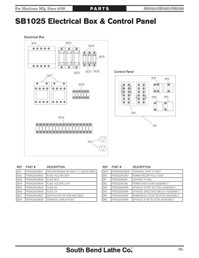 Part Diagram for SB1025F