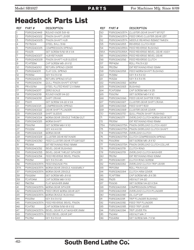 Part Diagram for SB1027