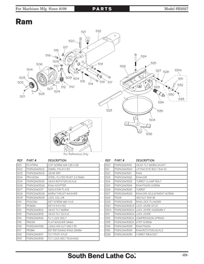 Part Diagram for SB1027