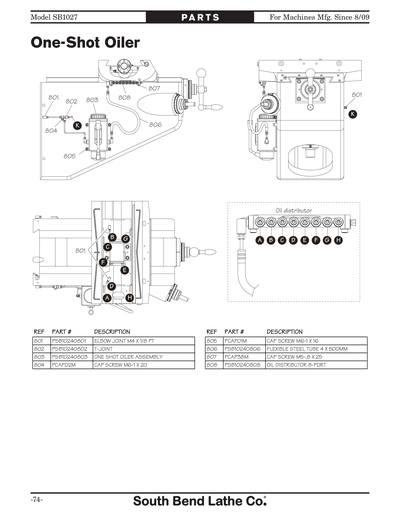 Part Diagram for SB1027