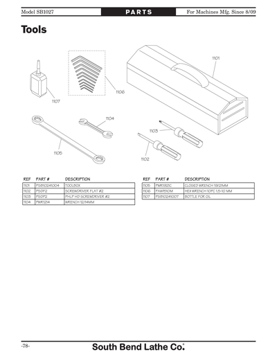 Part Diagram for SB1027