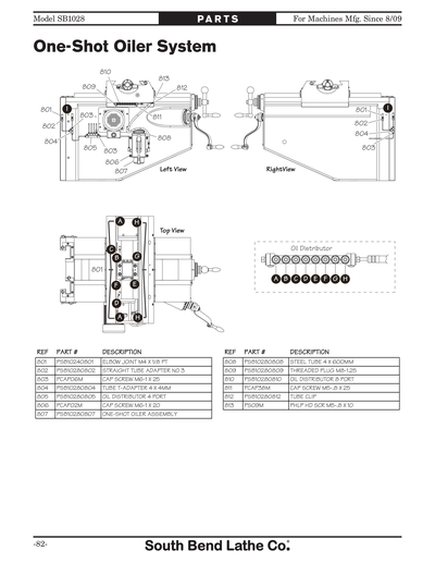 Part Diagram for SB1028F