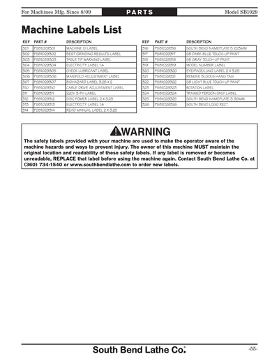 Part Diagram for SB1029
