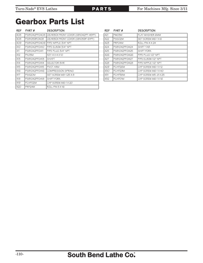 Part Diagram for SB1043PF