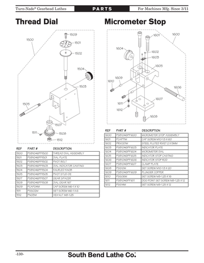 Part Diagram for SB1047PF