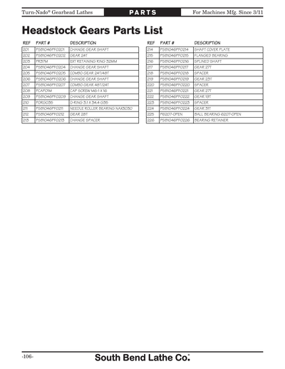 Part Diagram for SB1048PF