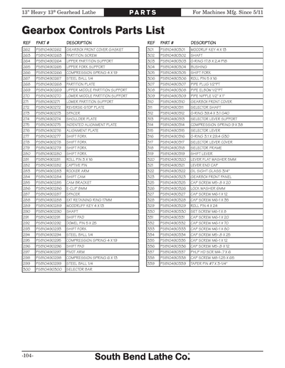Part Diagram for SB1049F