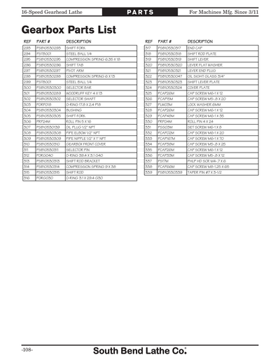 Part Diagram for SB1054F