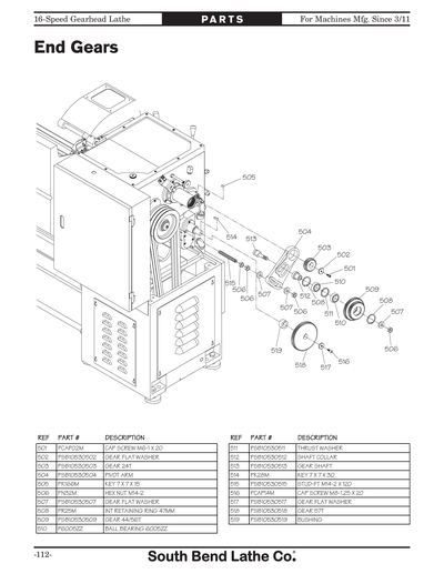 Part Diagram for SB1054F